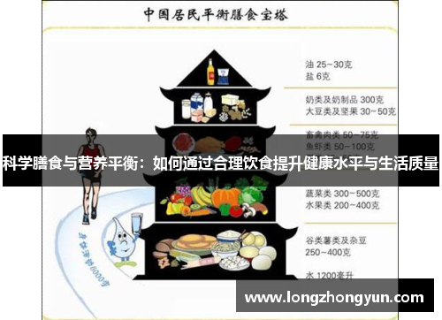 科学膳食与营养平衡：如何通过合理饮食提升健康水平与生活质量